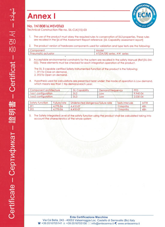 功能安全(quan)認證